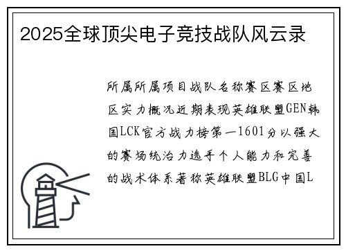 2025全球顶尖电子竞技战队风云录